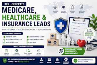 generate medicare, healthcare and insurance leads