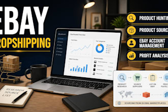 ebay dropshipping product research and store management