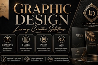 create professional artwork for digital platforms