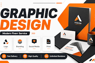design creative assets that strengthen your brand
