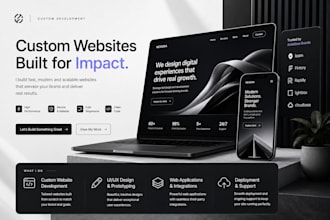build you your saas app