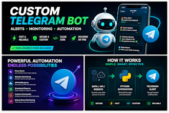 create a custom telegram bot for alerts and automation
