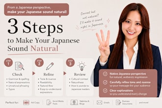 proofread and localize your japanese marketing copy