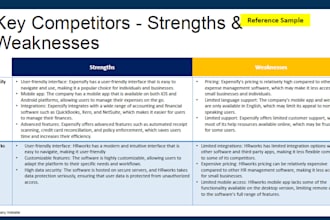 analyze your competitors, pricing, positioning and strategy