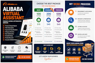 be your alibaba virtual assistant for listing