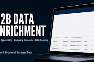 do data appending and b2b data enrichment