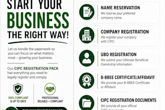 register your south african company with cipc