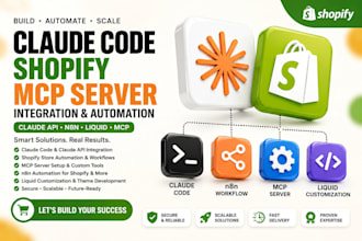 do claude code shopify website claude api claude cowork n8n shopify liquid mcp