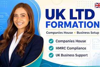 register your UK limited company and prepare companies house documents