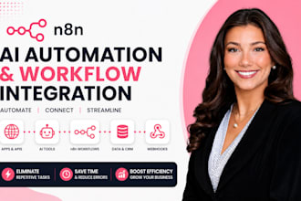 n8n automation n8n workflow ai automation n8n integration