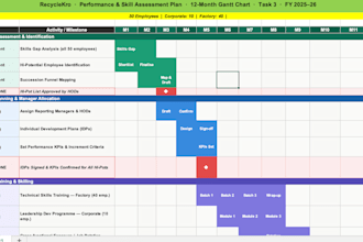 provide professional HR operations services