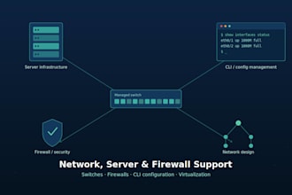 configure and troubleshoot linux servers, network security and routing