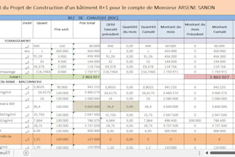 do quantity takeoff and cost estimation