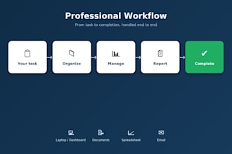 provide project management and document management
