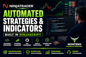 develop ninjatrader automated strategies and indicators