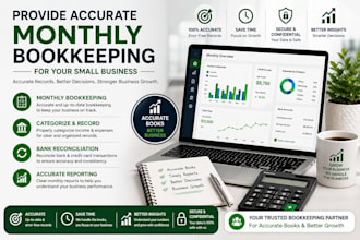 provide accurate monthly bookkeeping for your small business