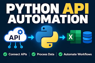 connect your API and automate workflows with python