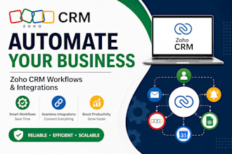 automate your zoho CRM workflows and integrations