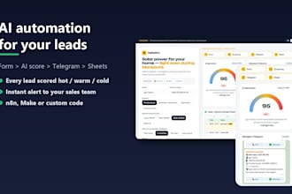 automate your leads with n8n, ai scoring, telegram and google sheets
