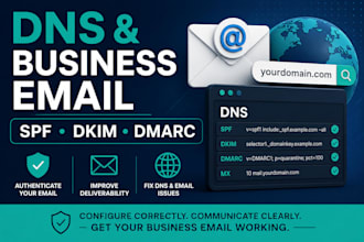 fix dns spf dkmi dmarc and business email issues