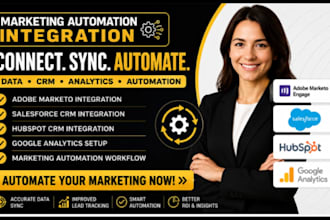 integrate adobe marketo salesforce hubspot google analytics marketing automation