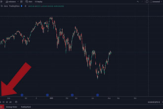 provide tradingview pine script indicators,strategies,mt5 alert,algo trading bot