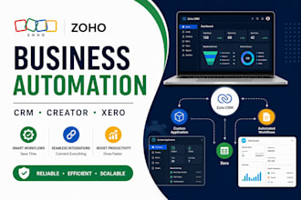 automate zoho CRM, zoho creator, xero workflows and integrations