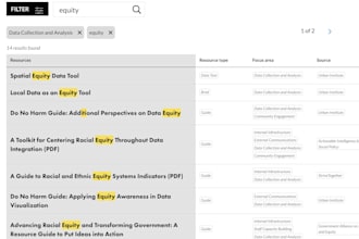 work on drupal development, architecture, and upgrades