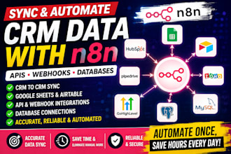 sync and automate crm data with n8n api webhooks database and google sheets
