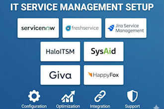 setup it management servicenow freshservice jira haloitsm sysaid giva happyfox