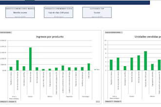 build a sales and inventory tracking system in excel