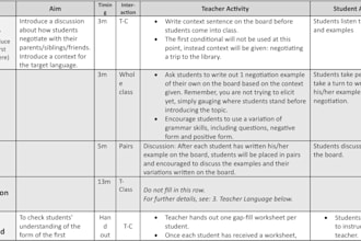 create efl lesson plans
