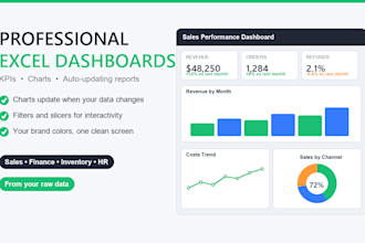 create a professional excel dashboard with charts and kpis