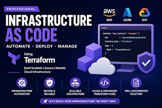 infrastructure as code automation specialist