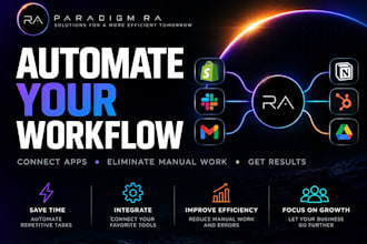 automate your business workflows and integrations