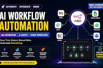 do n8n ai automation workflow, zapier automation, n8n ai agent, n8n workflow
