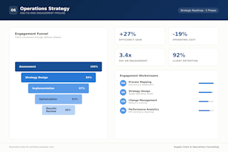 logistics  operations consulting  supply chain optimization