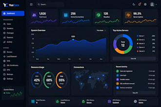 setup admin server, xtream ui, xui one, reseller panel, ssl, epg, dns and lb