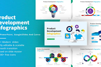 design custom animated canva presentations with infographics and charts