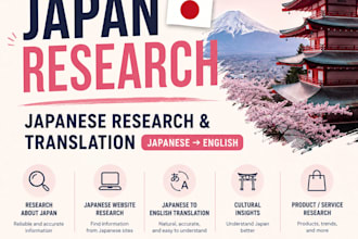 do japanese research and translation