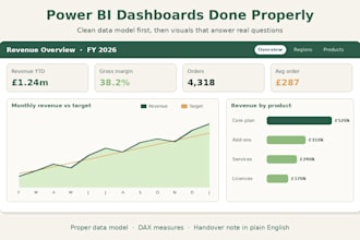 build a power bi dashboard