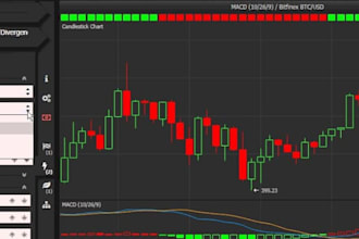 build custom ninjatrader scripts for automated trading