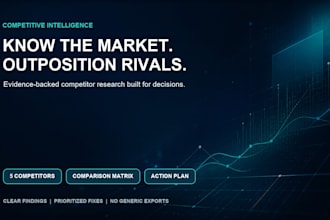 research 5 competitors and deliver an actionable market intelligence report