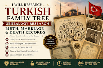 research turkish family tree genealogy birth marriage and death records