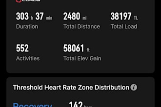 improve your running fitness and health