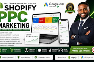 manage PPC google ads for shopify ecommerce sales
