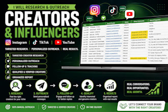 research and outreach instagram tiktok and youtube creators