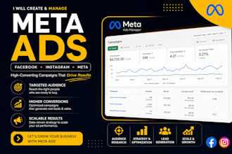 create and manage facebook ads and meta ads campaigns
