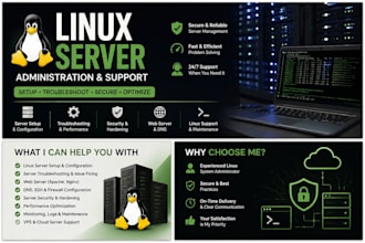 manage and troubleshoot linux and windows servers