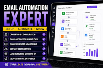 setup fluentcrm, email campaigns, sequences and automations